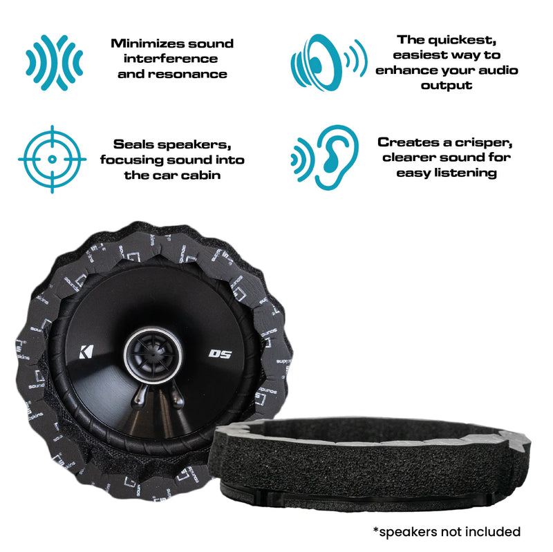 SSK-RINGV3 Foam Speaker Ring Kit