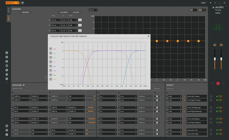 TwK 88 - Elite Custom Sound